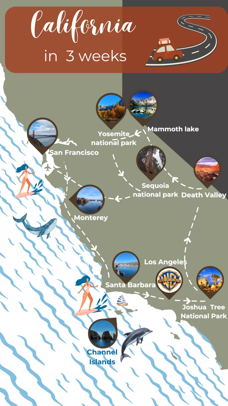 road trip california 3 weeks